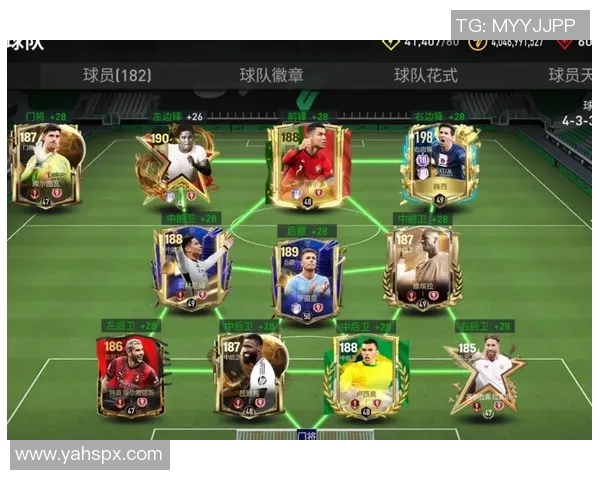 FIFA足球世界8月5日猜测新晋球星动向及未来表现分析