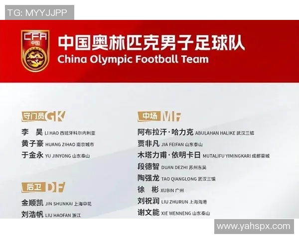 中国少年足球新星崭露头角 2025年最具潜力球员名单解析